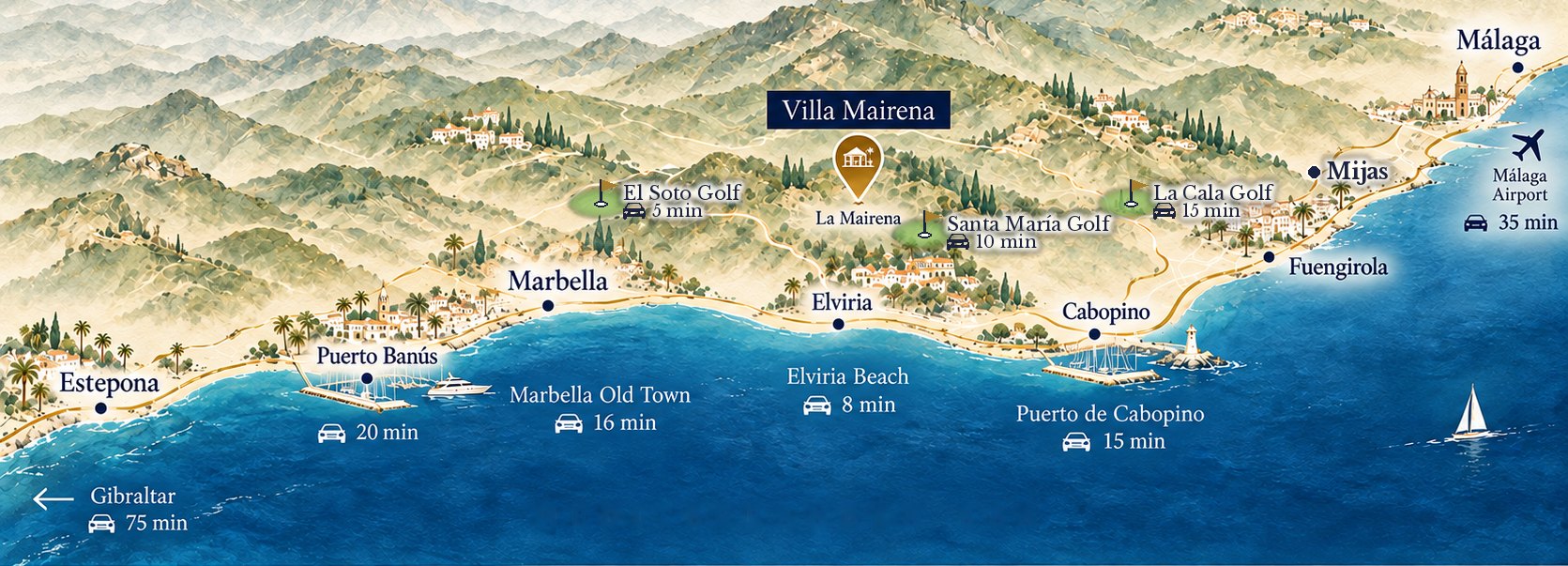 Karta över Costa del Sol med VillaMairena i La Mairena, stranden, Marbella och Málagas flygplats