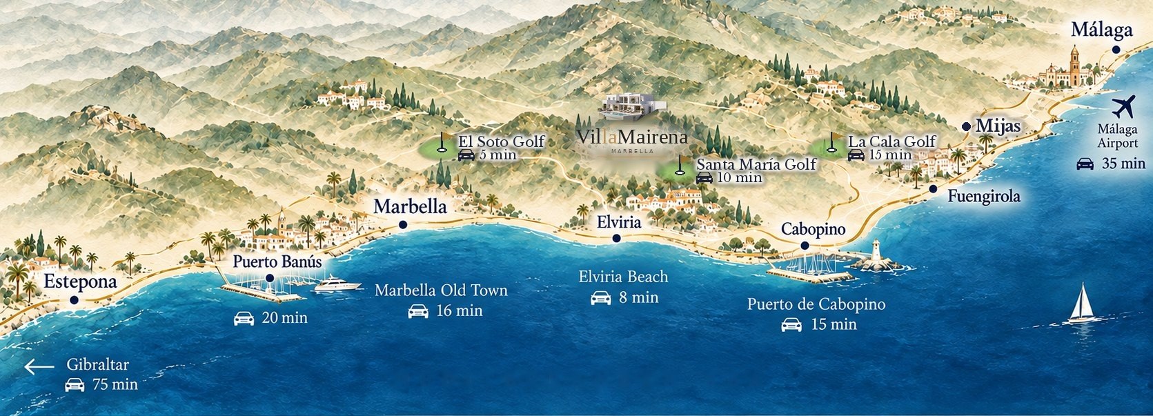 Mapa de la Costa del Sol con VillaMairena en La Mairena, la playa, Marbella y el aeropuerto de Málaga